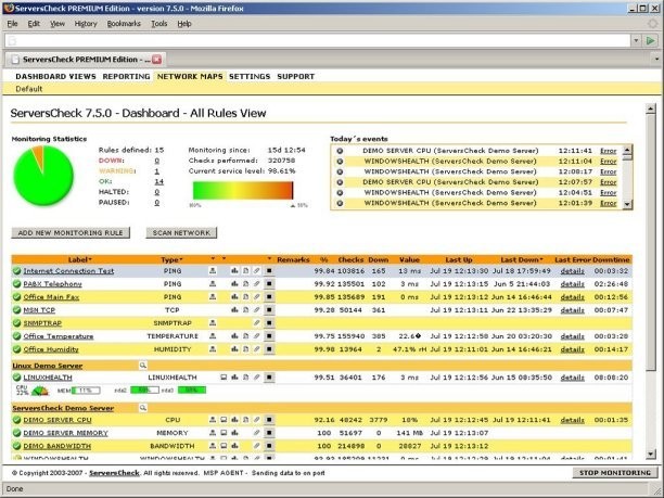 ServersCheck Monitoring Software 7.10.3