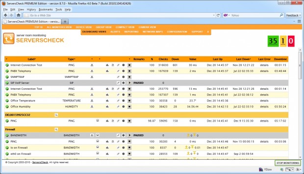 ServersCheck Monitoring Software