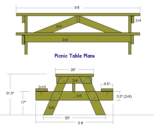 Woodworking Projects for Everyone