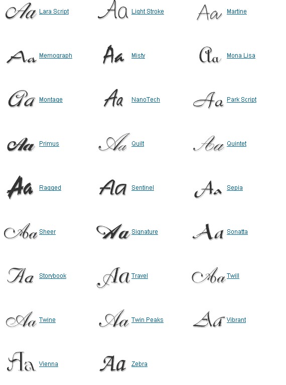 typetool remove font glyphs based on unicode