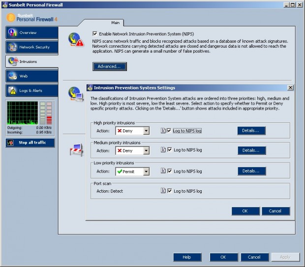 Sunbelt Kerio Personal Firewall