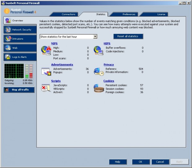 Sunbelt Kerio Personal Firewall