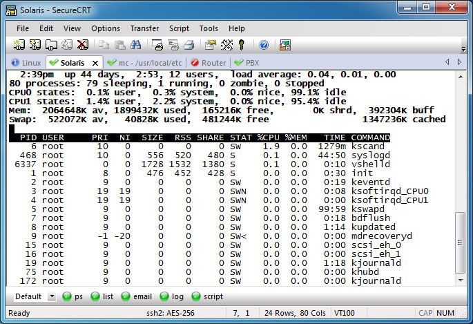 vandyke software securecrt 7.1