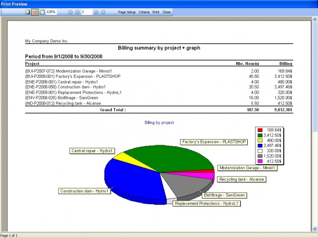 OroTimesheet