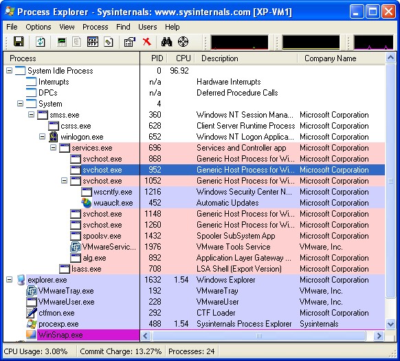 Process Explorer Ekran Görüntüsü