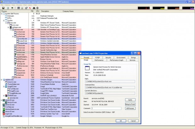 Process Explorer Ekran Görüntüsü