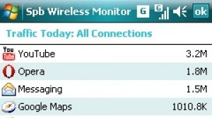 SPB Wireless Monitor