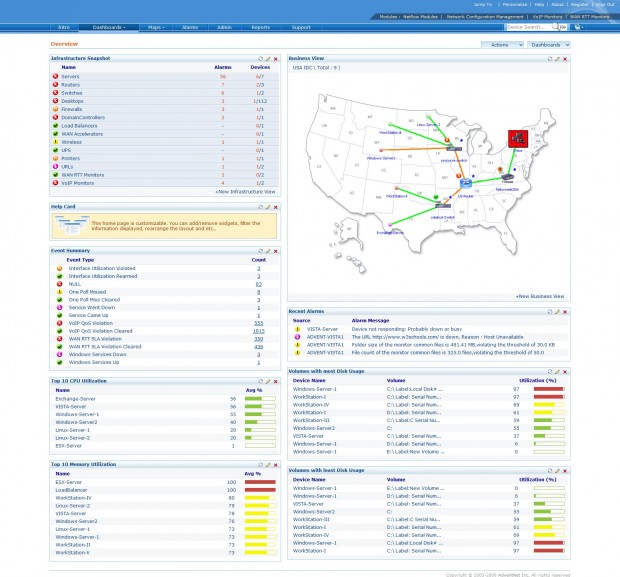 ManageEngine OpManager