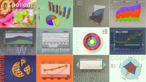 XML/SWF Charts