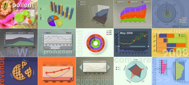 XML/SWF Charts