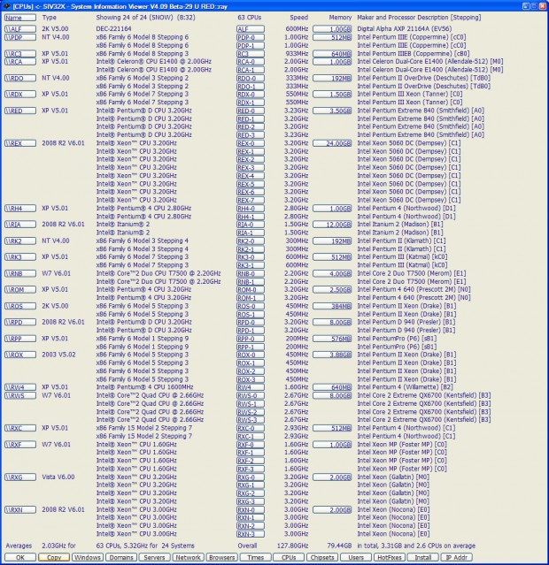 System Information Viewer Ekran Görüntüsü