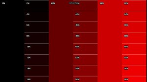 PassMark MonitorTest