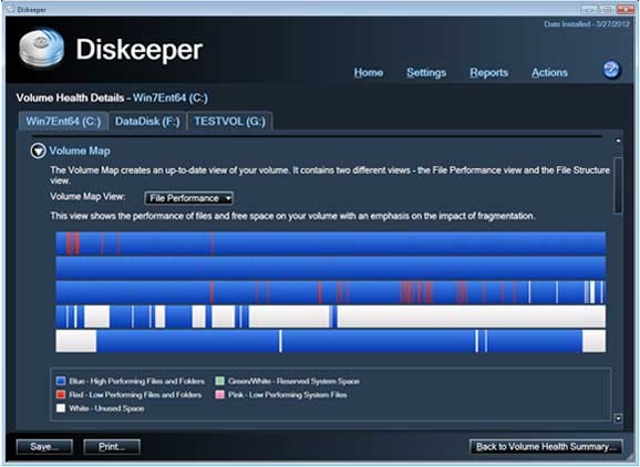 diskkeeper pro mac