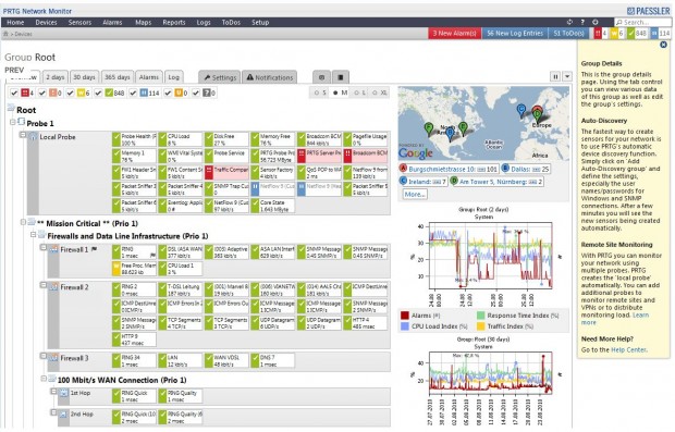 PRTG Network Monitor