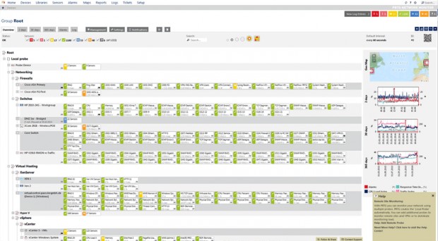 PRTG Network Monitor