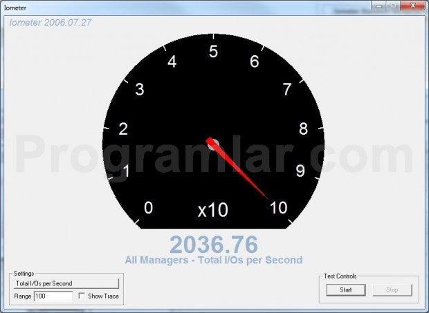 Iometer