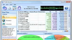 IP Traffic Monitor Ekran Goruntusu