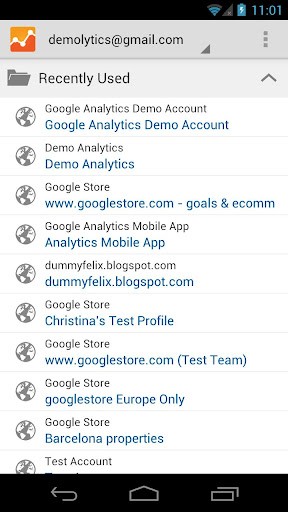 Google Analytics Ekran Görüntüsü